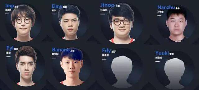 争夺能力为 争夺能力为